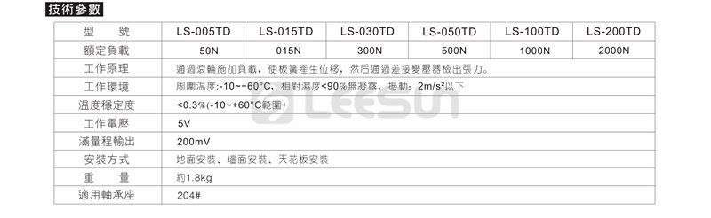 Tension detector LS-050TD 3