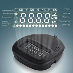 The newest head up display  WT-A1