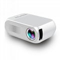 YG320 mini home theater, gift pocket projector 2
