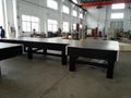 OPTICAL TABLE 3