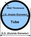 Tantalum tube per ASTM F 560 medical grade