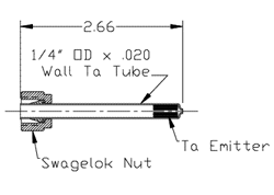 Tantalum tubing Tantalum tube  3