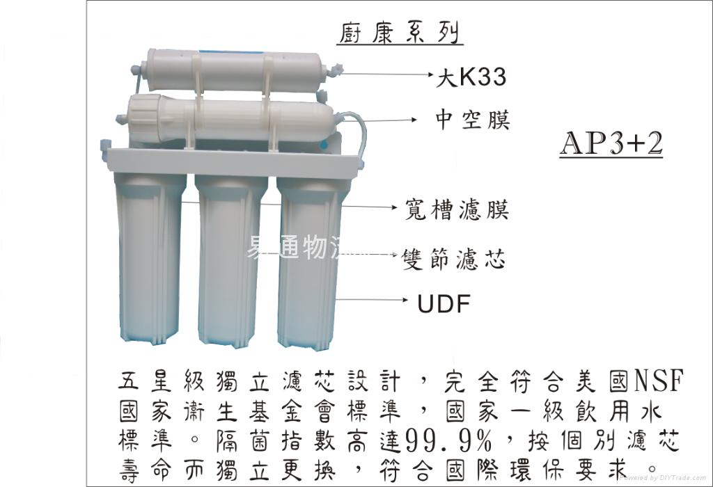 High Performance Water Purifier