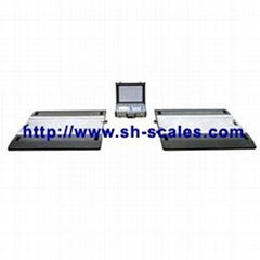 portable axle scale