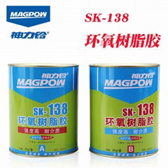 神力鈴 SK-138 環氧樹脂膠 2kg