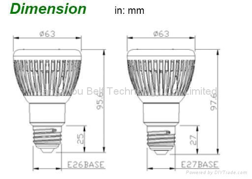 UL Listed 7W PAR20 LED Lamp 2