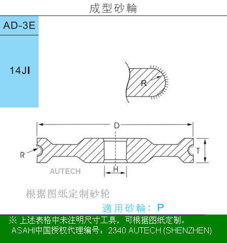 旭鑽石牌▲太陽牌陶瓷砂輪◆半圓R角直型砂輪