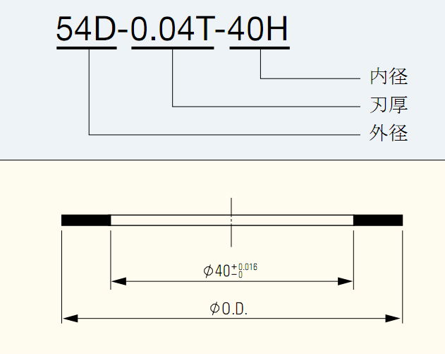 SUN旭环形I电镀刀片 ASAHI DICING BLADE 5