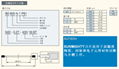 ASAHI带钢芯类型刀片（SUNMIGHTY） 3