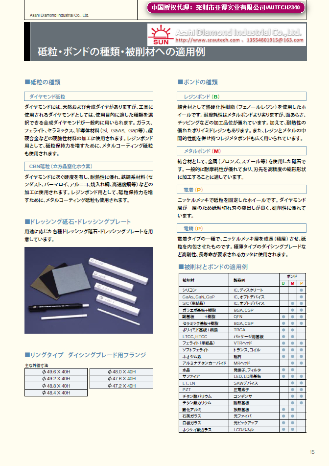 旭金刚石工业株式会社