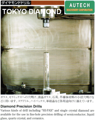 Tokyo Diamond Notch Beveling Wheels