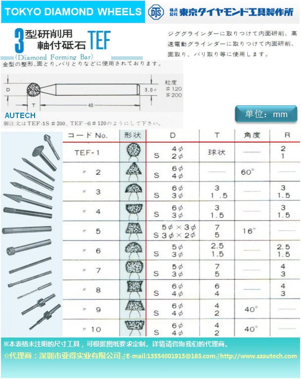 DTS面取研削用軸付磨頭