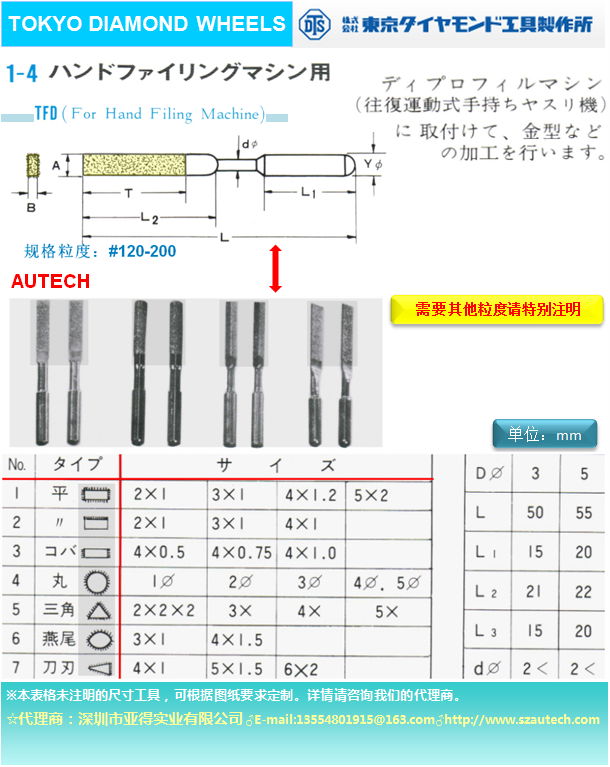 TokyoDiamond研削用轴付磨头