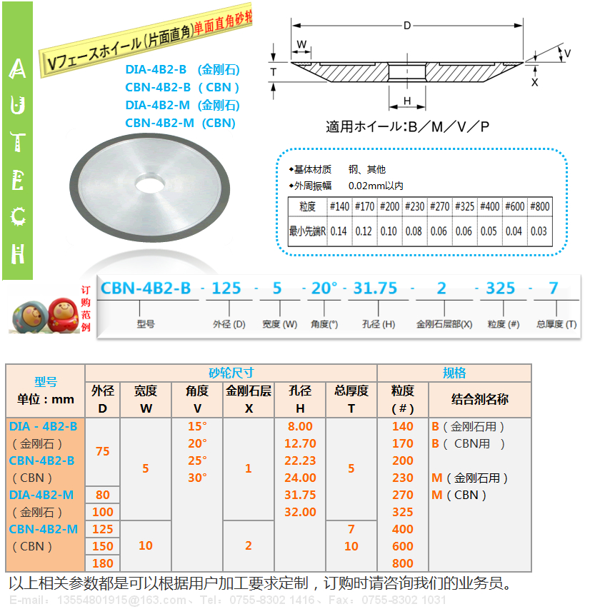 日本原厂4B2树脂结合剂金刚石砂轮SUN RESIN BOND DIAMOND WHEELS 