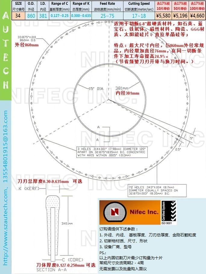 USA_Nifec Inc._34inch_860mmO.D._305mmI.D. BLADE