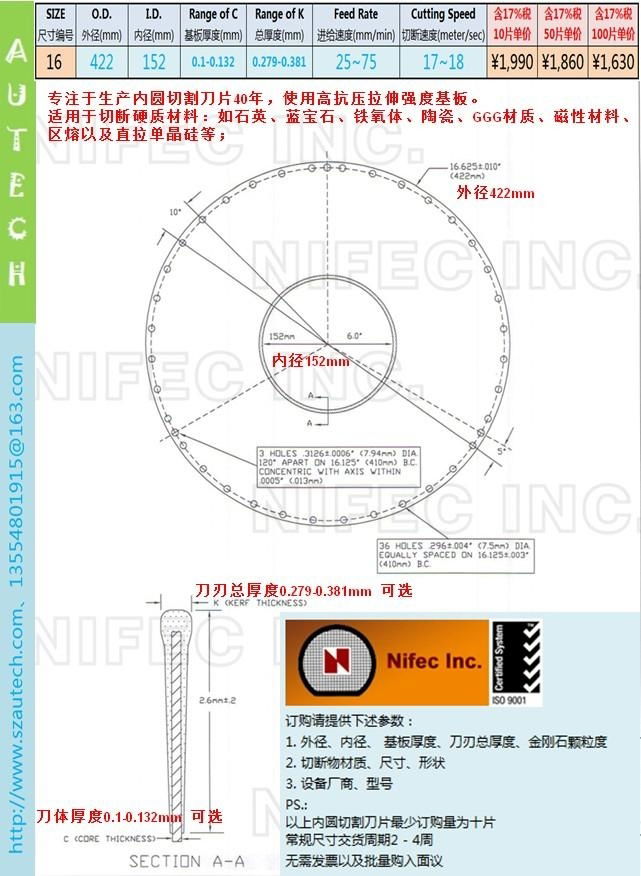 USA_Nifec Inc._16inch_422mmO.D._152mmI.D. BLADE 