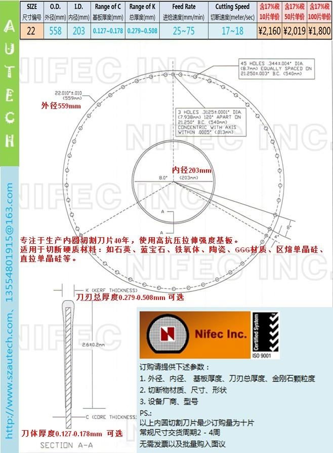 USA_Nifec Inc._22inch_559mmO.D._203mmI.D. BLADE 