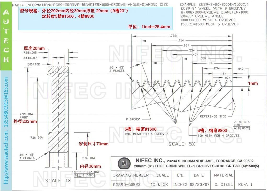 美国Nifec公司202mmO.D.双粒度金属结合剂倒角砂轮 