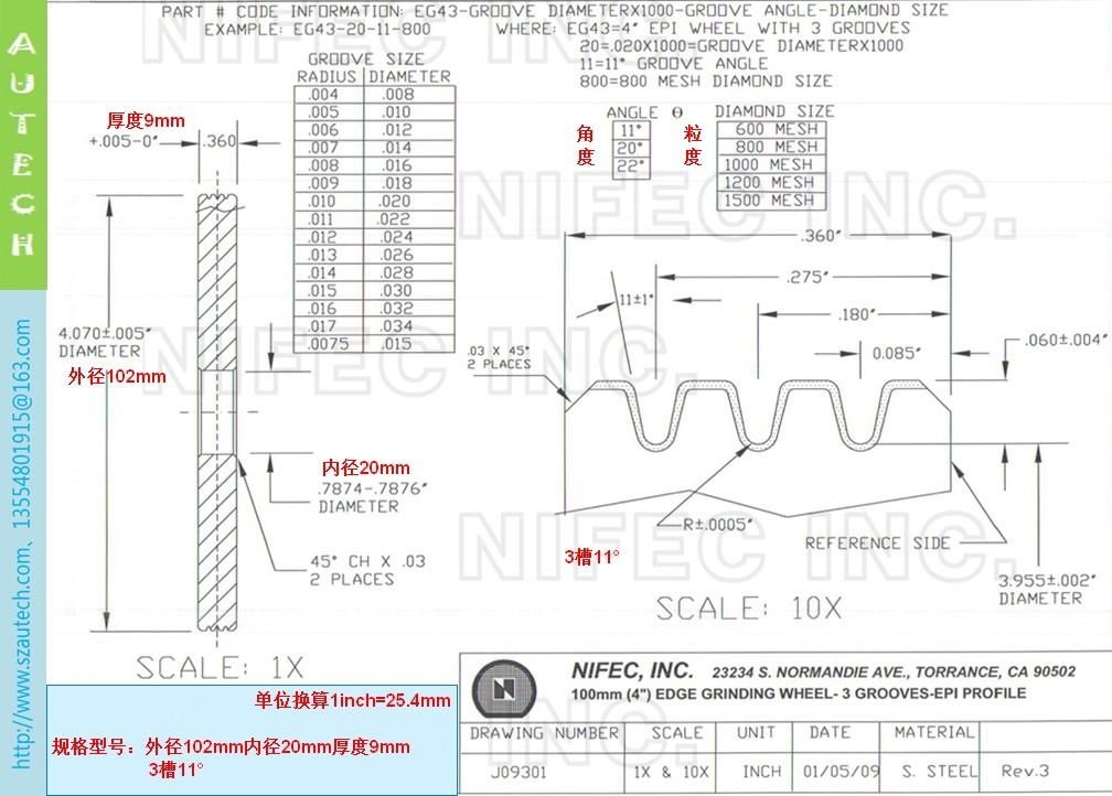 美国Nifec公司102mmO.D.3槽11°倒角砂轮   