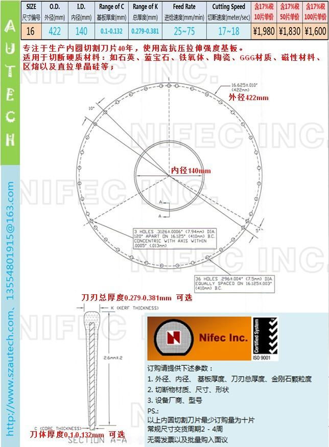 Nifec16inch422*140mmI.D. BLADE 2