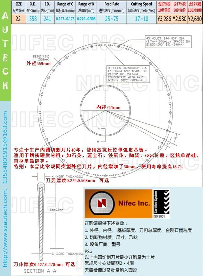 美國Nifec公司22英吋558*241mm內圓切割刀片 2