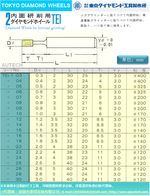 DTS轴付きホイール 东京钻石内研磨工具、TOKYO DIA 2