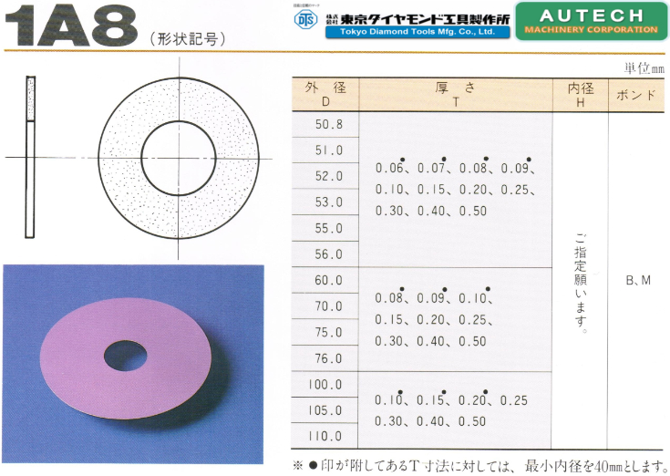 日本东京钻石树脂结合剂、金属结合剂切割刀轮DTS Blade 5