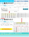 日本东京钻石工具制作所磨头DTS DIAMOND WHEEL 3