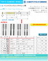 日本东京钻石工具制作所磨头DTS DIAMOND WHEEL 5