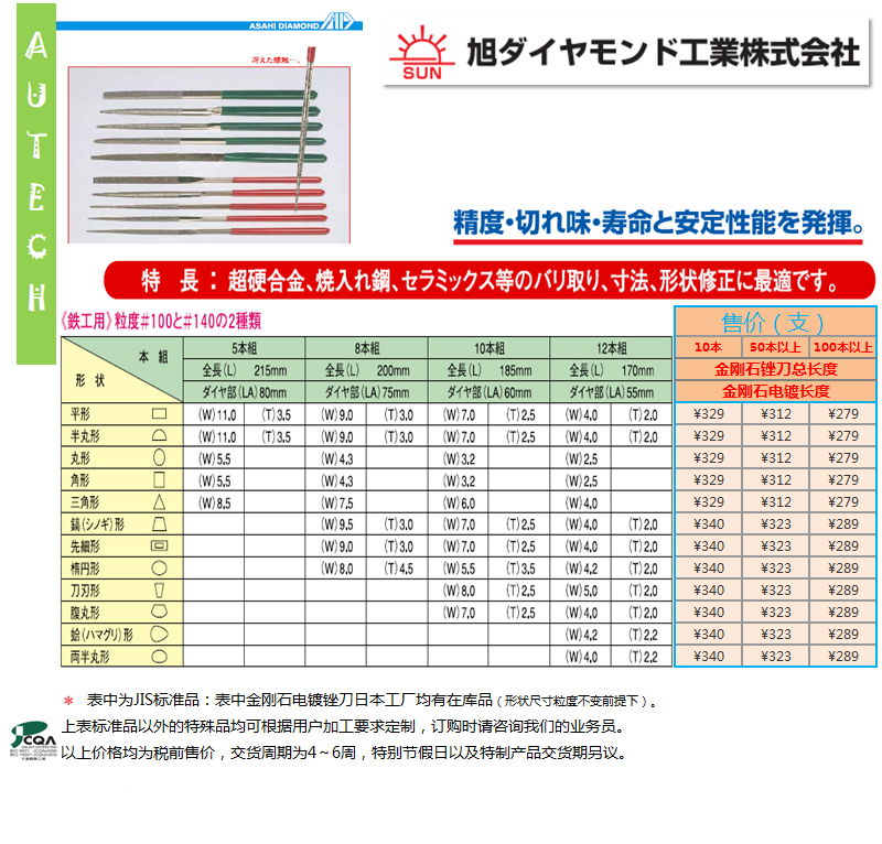 AsahiDiamond Industrial Co.,Ltd. Diamond Files