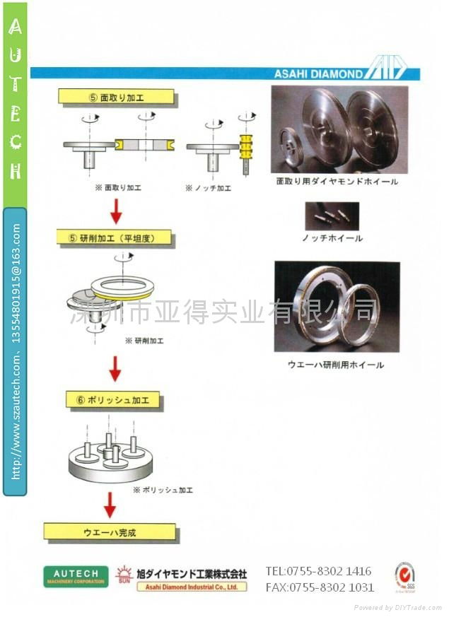 半导体制造流程 ASAHI DIAMOND WHEEL