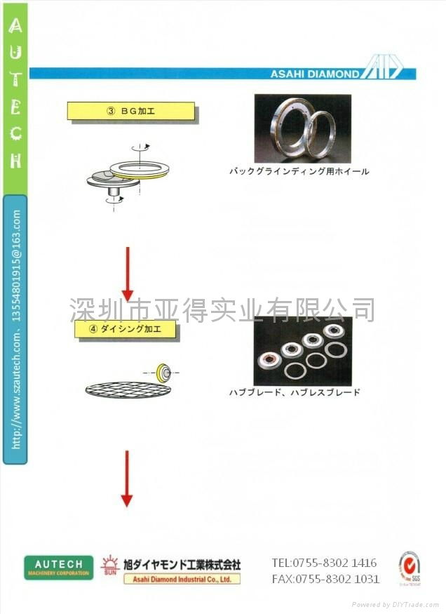 半導體製造流程 SUN DIAMOND WHEEL 