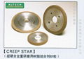 日本太陽牌 硬質合金重研磨用樹脂結合劑砂輪