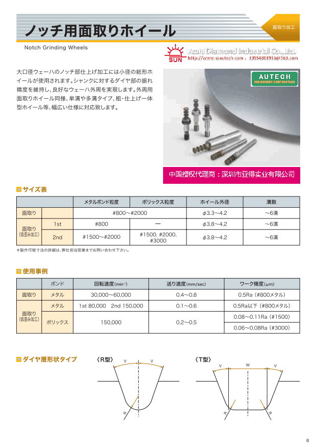 ASAHI DIAMOND WHEEL  旭日牌 外周超薄Notch倒角用金属结合剂砂轮