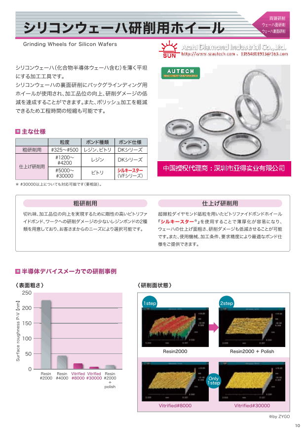 ASAHI DIAMOND WHEEL  太阳牌 单晶硅片镜面抛光、背面减量BG砂轮