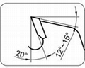 TCT Circular Saw Blades for wood ripping cut. 3