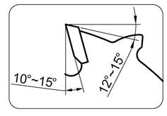 TCT Circular Saw Blades with combination teeth group + chip limiting device  3