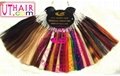 100% human hair color ring(color chart)