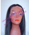 lace front wigs,full lace wigs