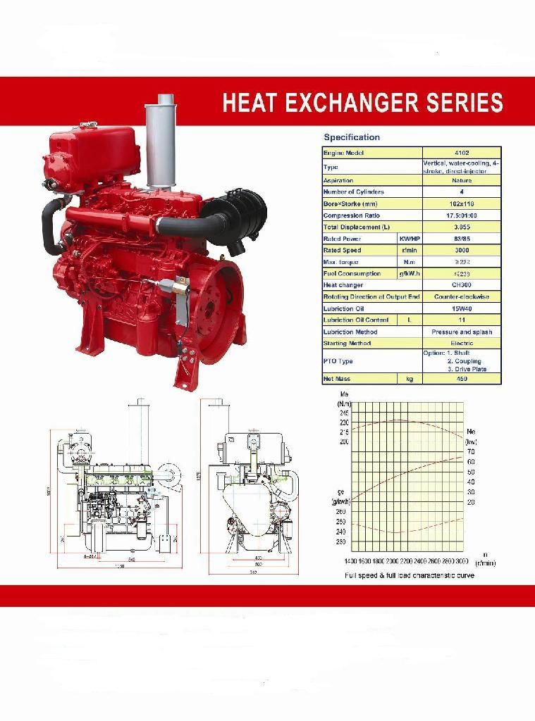 Fire Pump Diesel Engine for Australian and Middle East Market--UL Certified 2