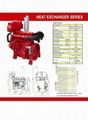 Fire Pump Diesel Engine for Australian and Middle East Market--UL Certified