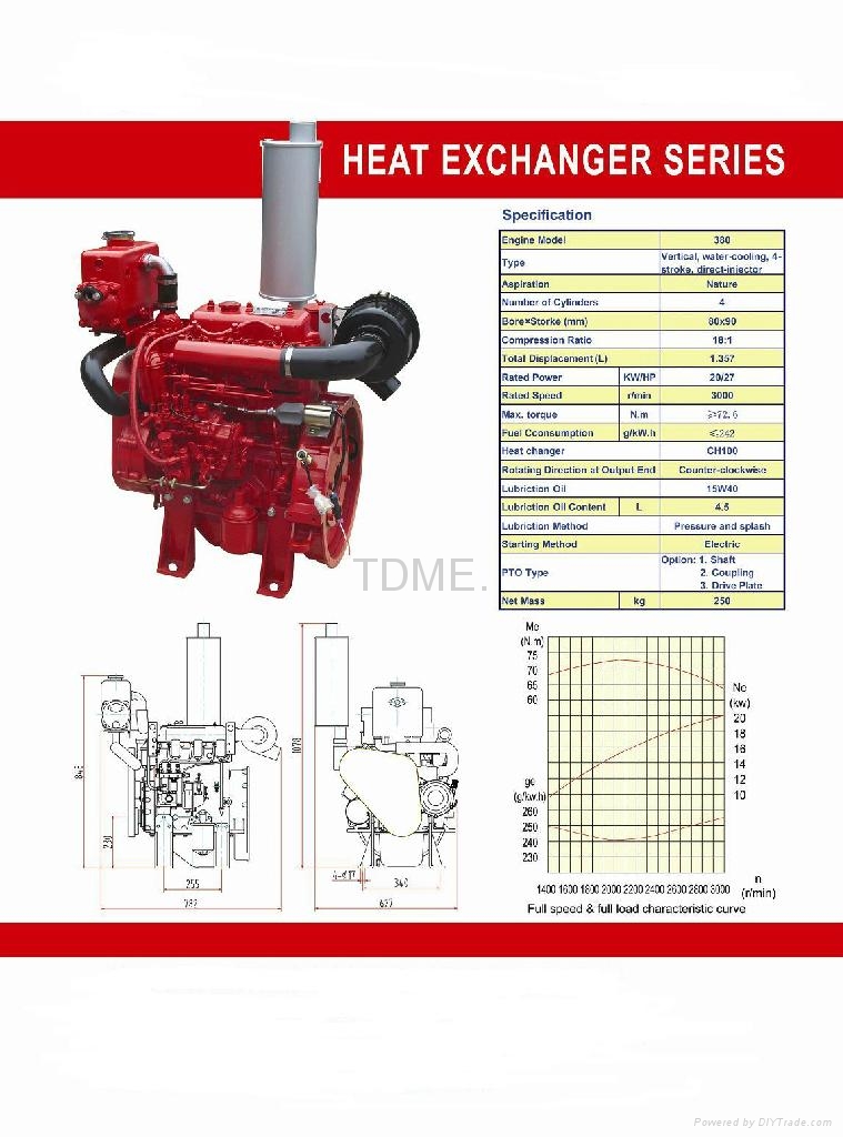Heat Exchanger Series Diesel Engine for Fire Pump Station China
