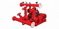  Factory wholesale price UL  list Fire Pump Station