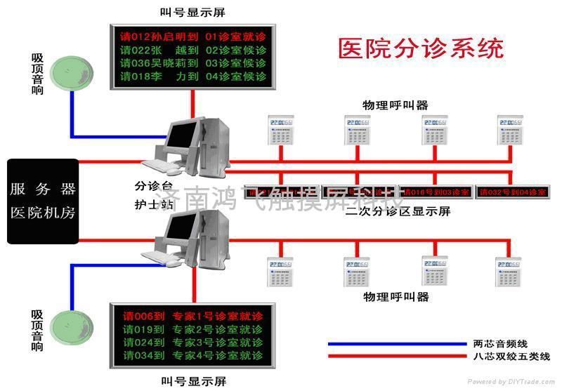 祈祷网址：http://www.baby8.cn/512/