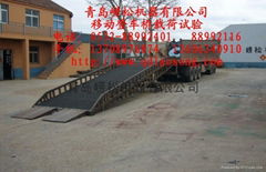 China mobile hydraulic dock ramp exported