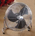 Floor fan 2