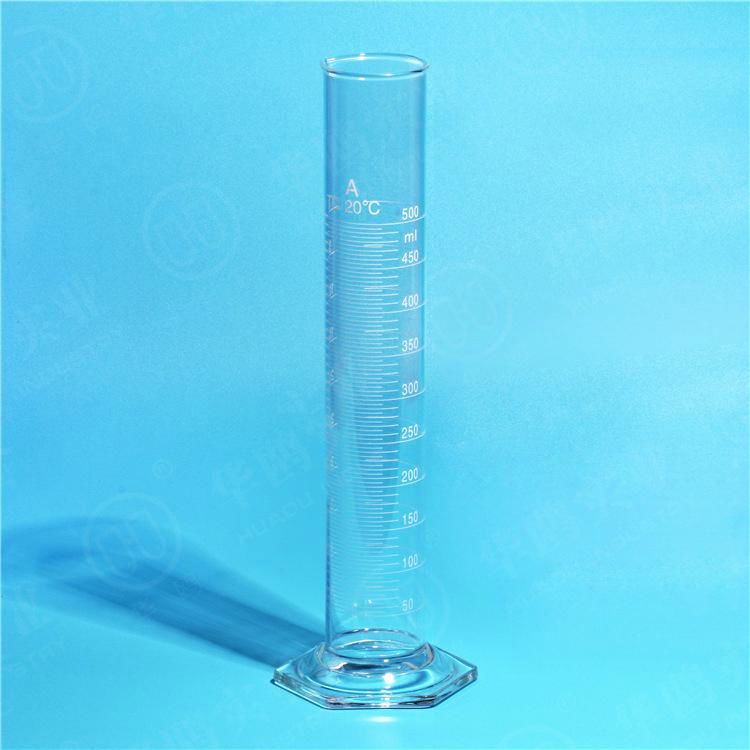 Measuring Cylinder 2