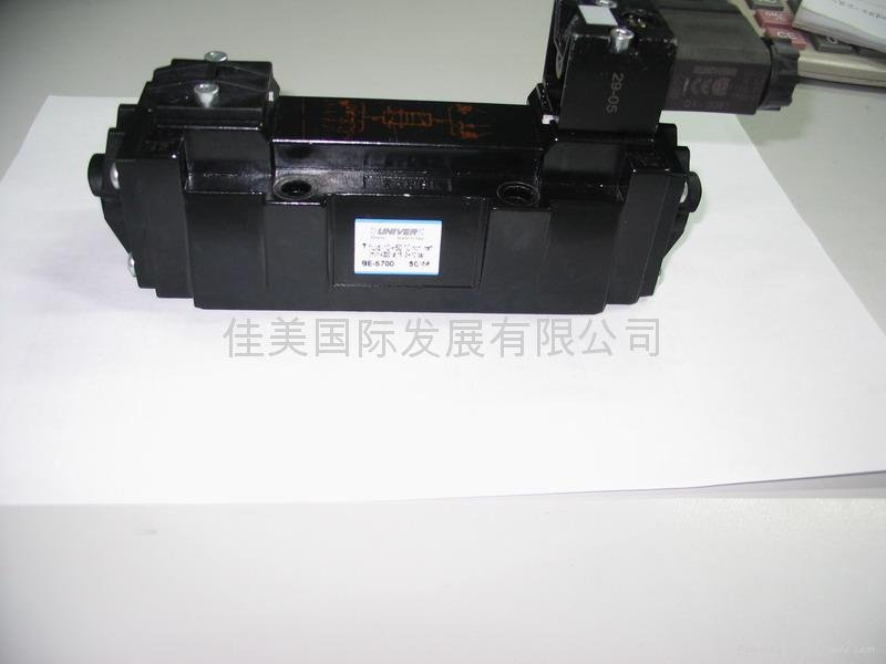 UNIVER  ISO5599/1 Valves and solenoid  3
