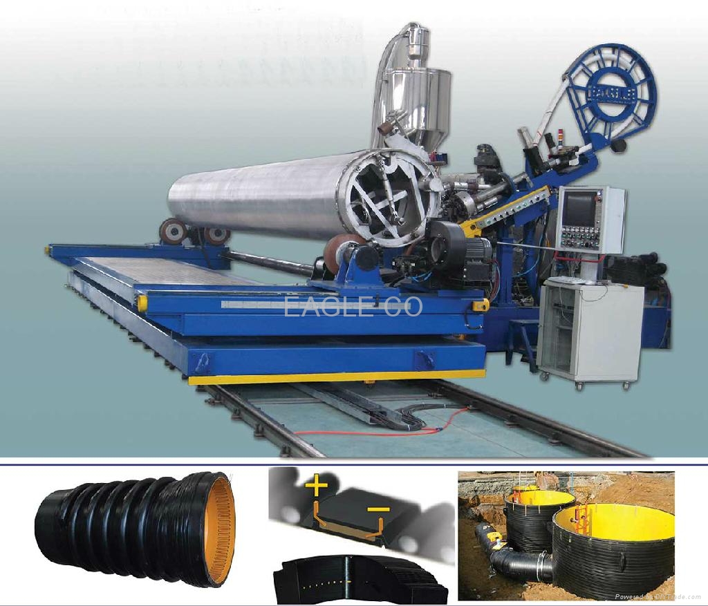  HDPE/PP Profiled Pipes Production Lines