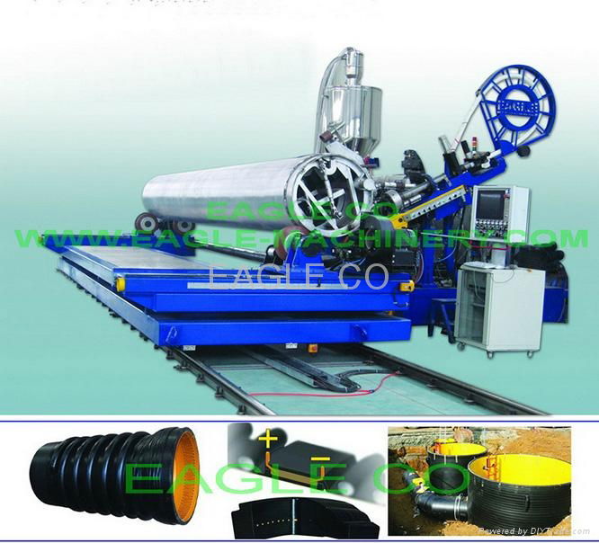 spirolite pipes machine